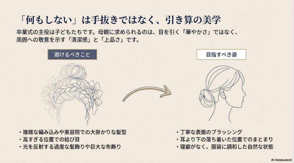 「何もしない」は手抜きではなく、引き算の美学。避けるべき複雑な髪型や過度な髪飾りと、目指すべき服装に調和した自然な状態のポイント。
