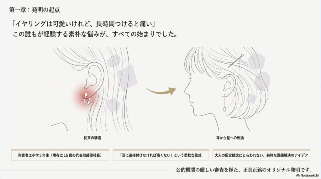イヤリングの痛みという悩みを解決するため、小学5年生が発明したマイヤリングの起点
