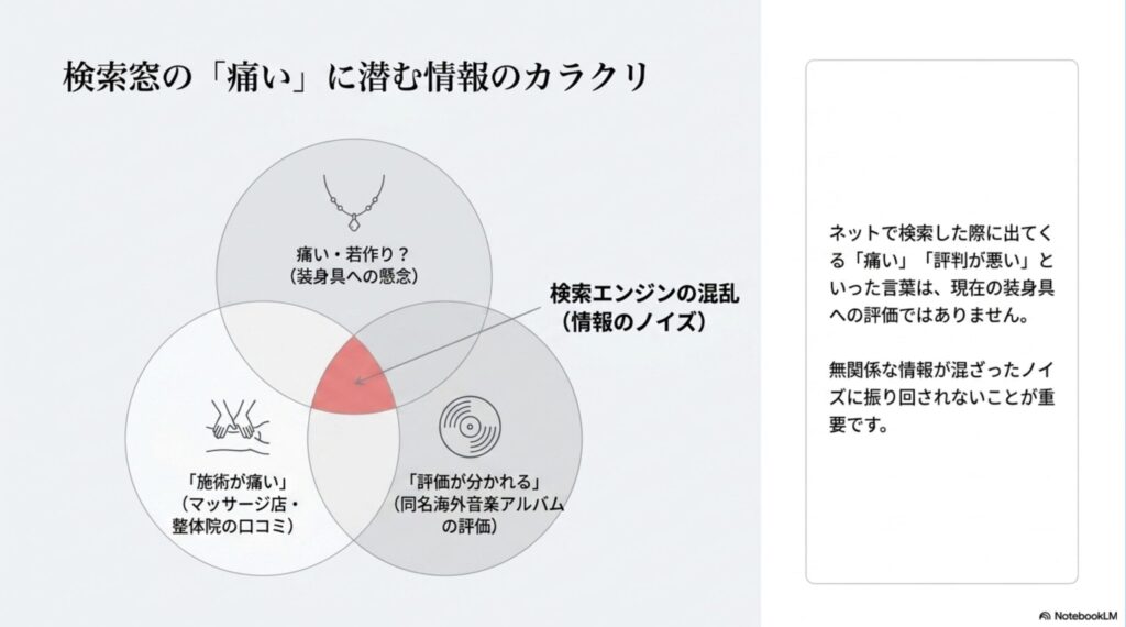 ライオンハートが約30年で遂げた、大人に向けた方針・造形・対象の劇的な進化