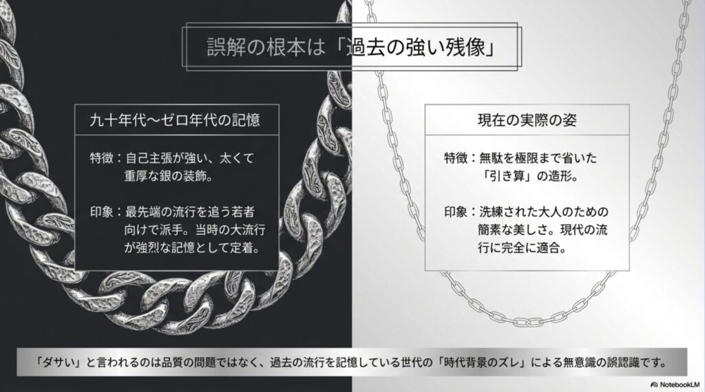 検索エンジン上で混在するマッサージ店の口コミや音楽アルバムの評価などの情報ノイズを図解