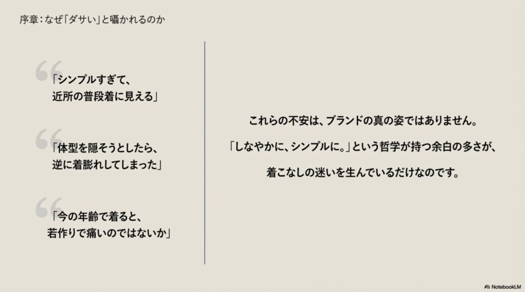 「シンプルすぎて普段着に見える」「体型隠しで着膨れする」「若作りで痛く見える」といったユーザーの不安とブランド哲学を解説するスライド