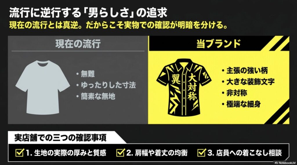 アダムスジャグラーが現在の流行に逆行して男らしさを追求しており、実店舗での試着確認が重要であることを示すスライド画像