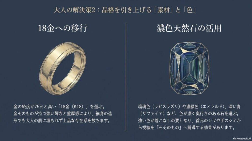 強い輝きを持つ18金への移行や、ラピスラズリなど色が濃く奥行きのある天然石を活用することで、大人の女性の品格を引き上げるジュエリー選びのポイント